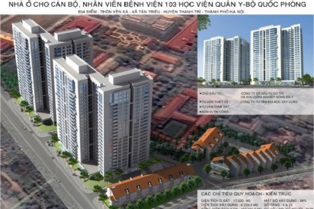 Chung cư Viện 103