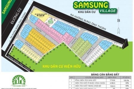 Samsung Village
