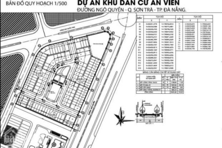 An Viên City