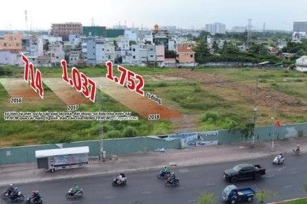 TPHCM thu hồi đất vàng đã "được" bán rẻ