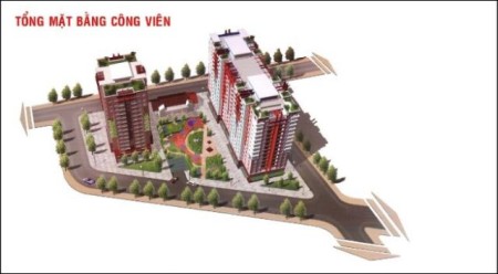 Thái An Apartment