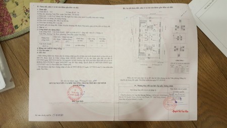 Chính Chủ cần bán Shophouse chung cư Sunview 1&2 Q. Thủ Đức