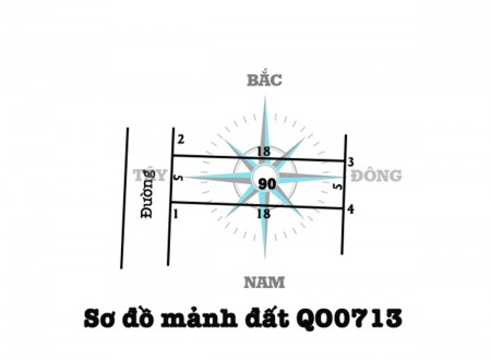 Bán đất thổ cư Quốc Oai 90m². Cạnh 3 dự án lớn. Cách Đại lộ 100m