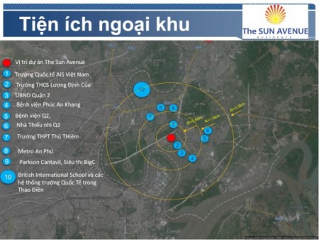 Đi đến slide 9