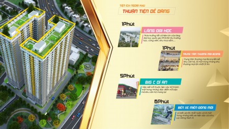 Đi đến slide 3
