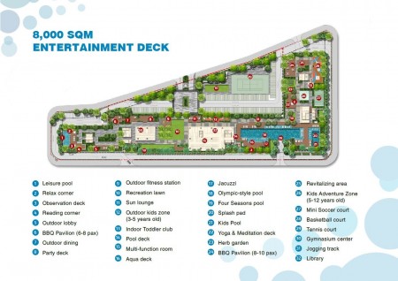 Đi đến slide 30