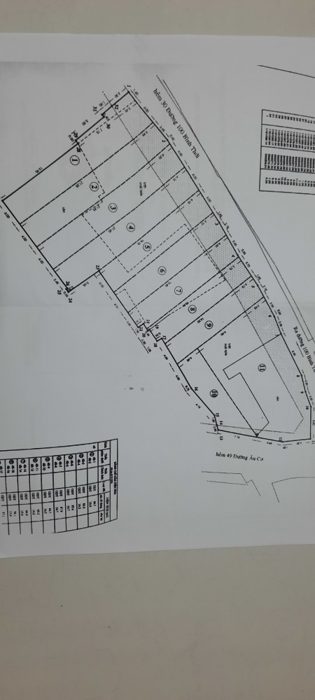 CHÍNH CHỦ BÁN NỀN THỔ CƯ ÂU CƠ QUẬN 11 GIÁ CHỈ HƠN 100 TRIỆU/M2