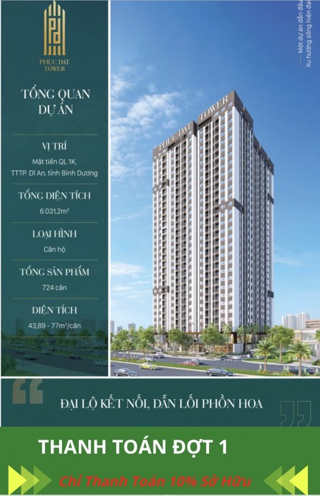 Thanh Toán 10% Sở Hữu Ngay Căn Hộ Mặt Tiền Quốc Lộ 1k Cách Thủ Đức và Sân Bay Tân Sơn Nhất 30 Phút