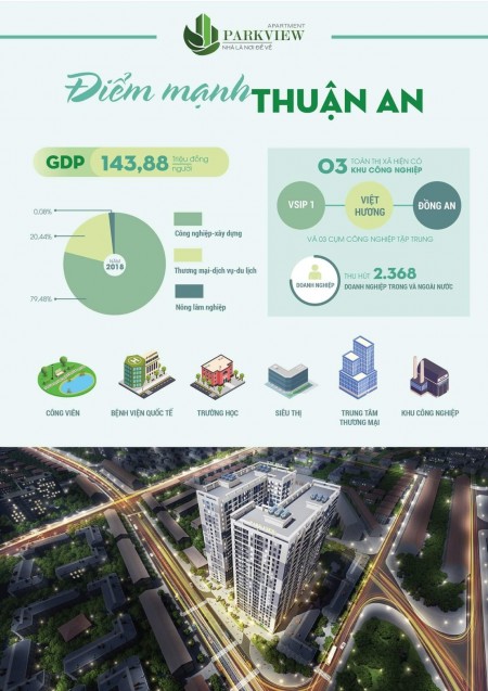 Đi đến slide 18