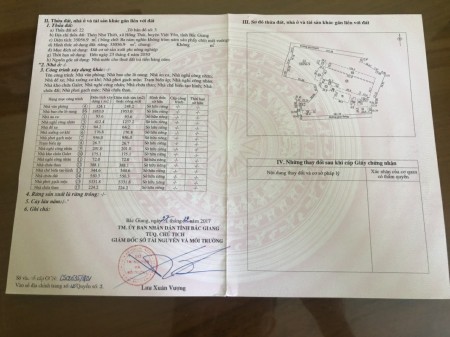 Bán đất công nghiệp hồng thái,việt yên,bắc giang Diện tích đất 35000 m2
