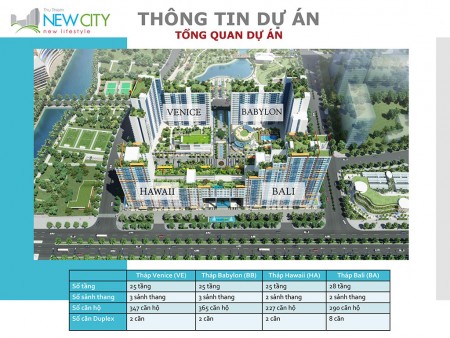 Đi đến slide 5