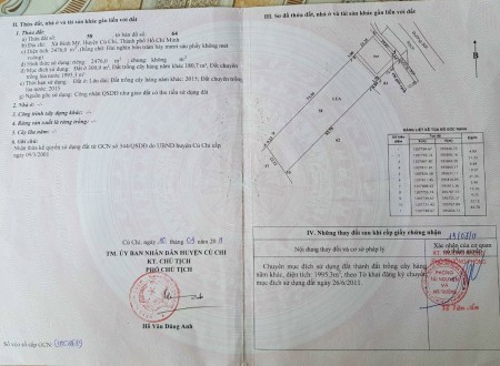 Bán đất Củ Chi, Đường Bình Mỹ, Sổ hồng riêng, 3.8tr/m2. 0903 58 25 58.
