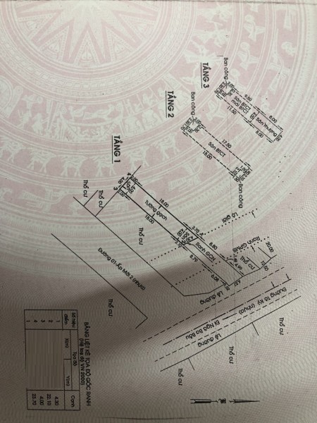 Đi đến slide 7