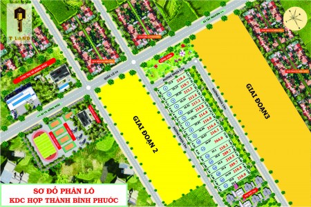 Đi đến slide 3