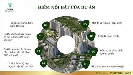 Đi đến slide 6