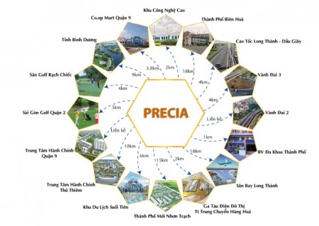 Đi đến slide 5