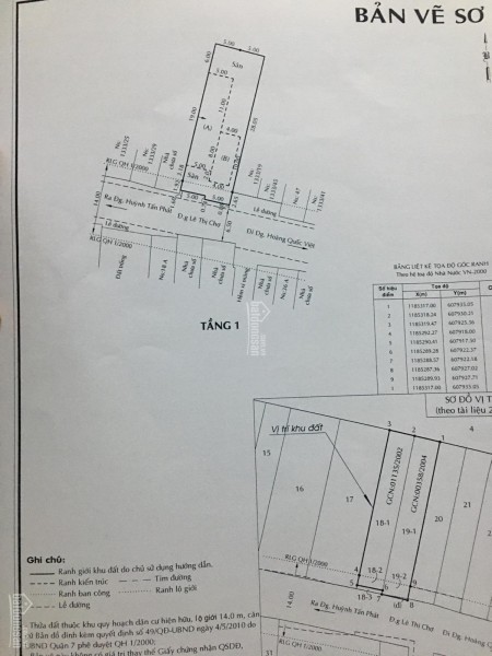 Đất 10x30m đường lê thị chợ phường Phú Thuận Q7. cách htp 100m+ 27.5ty