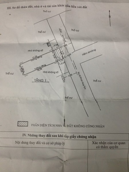 Đi đến slide 4