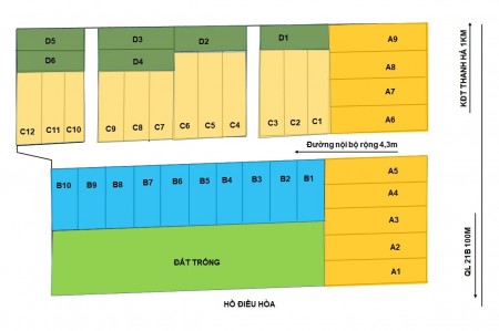 Đi đến slide 3