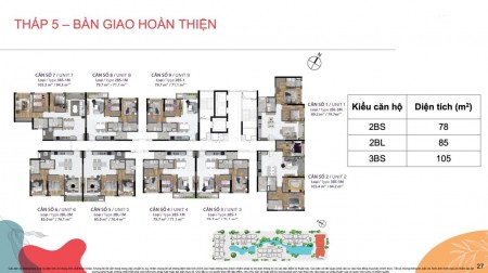 Đi đến slide 7