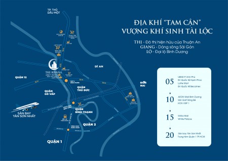 Đi đến slide 2