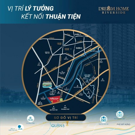 Đi đến slide 2