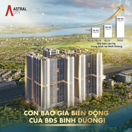 Đầu tư sinh lời cùng Astral City TT 30% Nhận nhà ngay