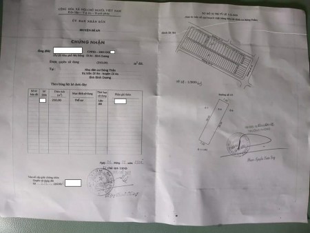 Nhà mặt tiền kinh doanh chợ Xóm Vắng, KCN Sóng Thần, Dĩ An-Bình Dương