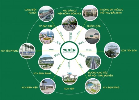 Đi đến slide 2