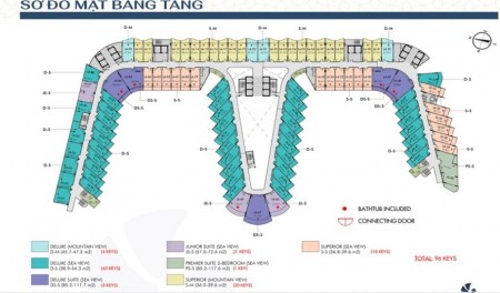 Đi đến slide 8