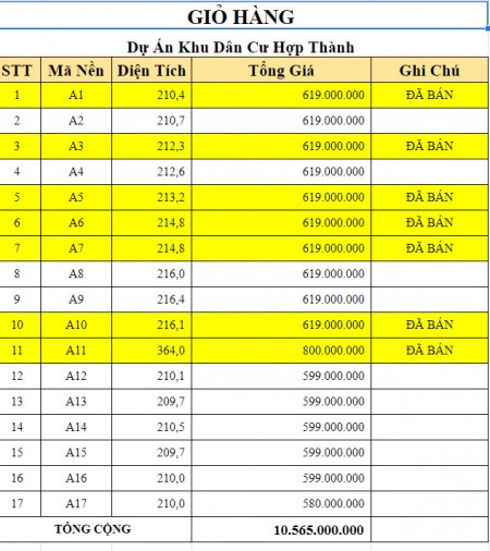Đi đến slide 5