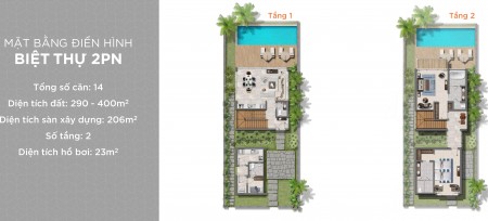 Biệt thự biển Hyatt Regency Hồ tràm mở bán đợt 1, chỉ 16 tỷ/căn, có ngân hàng cho vay.LH: 0936622365