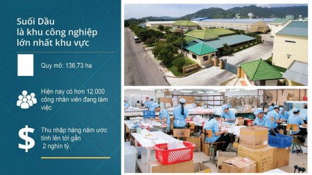 Đi đến slide 5