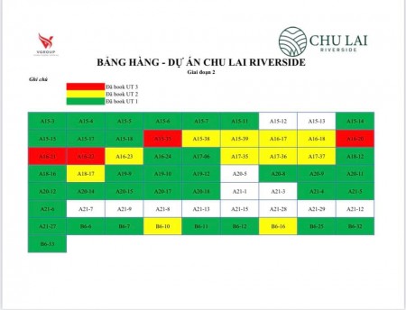 Đi đến slide 5
