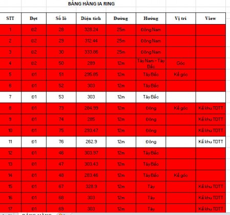 Đi đến slide 4