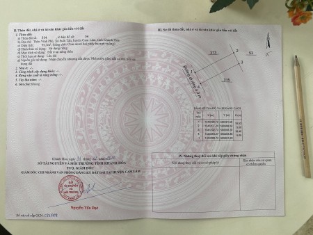 Tôi cần bán lô đất cạnh KCN Suối Dầu, Suối Tân, Cam Lâm, Khánh Hòa – Sổ đỏ mới 2020 thổ cư 100%