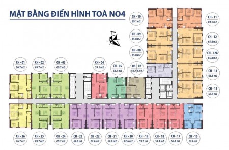 Đi đến slide 7