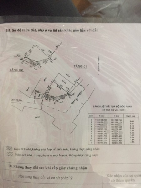 Đi đến slide 7