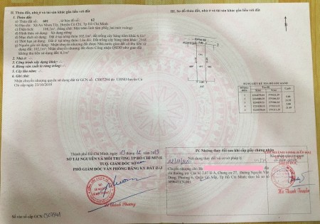 Bán đất Củ Chi, cách Nguyễn Thị Rành 100m. Chính chủ, 100m2 thổ cư. 1.15 tỷ. Call 0903 58 25 58.