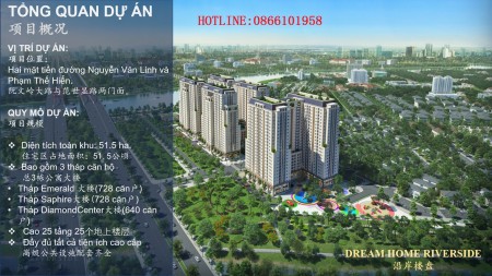 Căn hộ đẳng cấp nhất Quận 8 - đã có giấy phép xây dựng