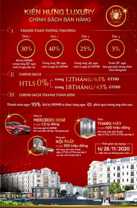 Liền Kề - Kiến Hưng Luxury - Hà Đông