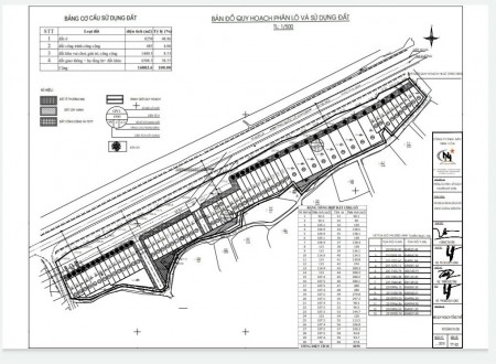 Đất đấu giá mặt đường QL6 Kỳ Sơn, Hoà Bình 93m2 giá 16tr/m2
