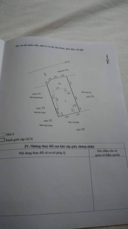 Đi đến slide 6