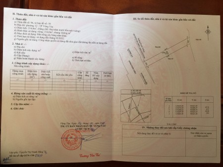 Cần bán đất mặt tiền đường Phước Thắng phường 12 tp vũng tàu cách ẹo ông từ khoản 100m