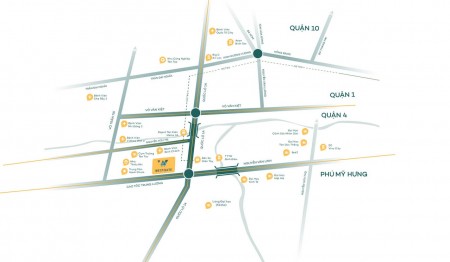 Đi đến slide 8