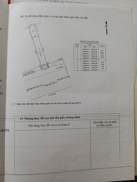 SHR mặt tiền đ.Nguyễn Hữu Trí, đối diện bên phải Sacombank, Agribank, cách ACB chỉ 50m