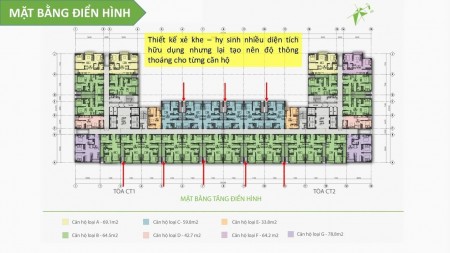 Đi đến slide 8