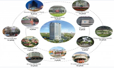 BÁN CĂN CHUNG CƯ CAO CẤP PHONG CÁCH ITALYA TT QUẬN ĐỐNG ĐA, GIÁ 62 TRIỆU/M2