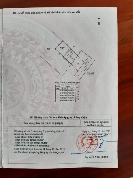 Nhà 2MT đường số Phường Phước Long A, Quận 9, Tp. Thủ Đức