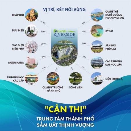 Đi đến slide 3